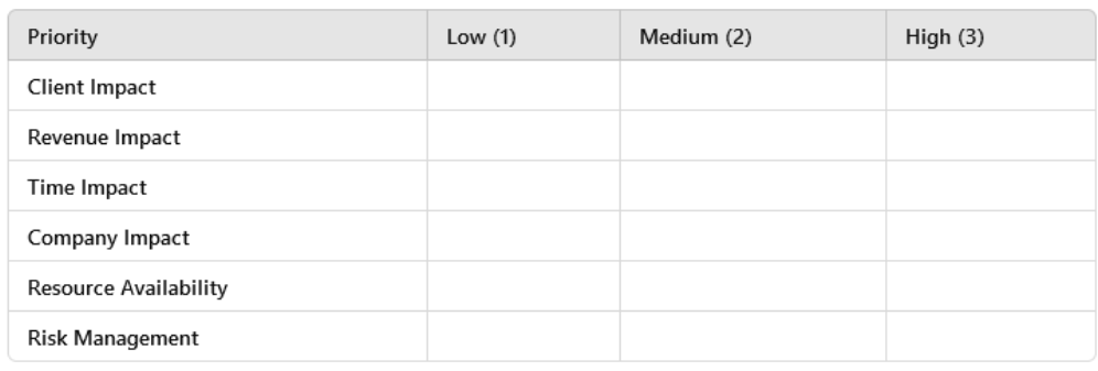 Decision Matrix