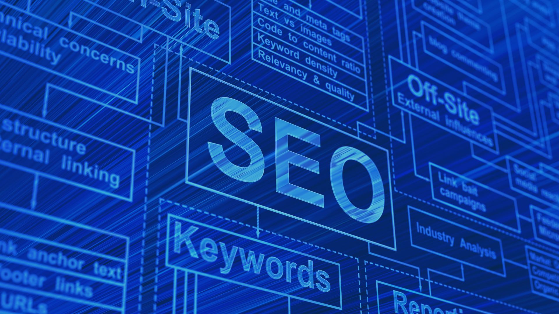 City Url And Keyword Analyzer